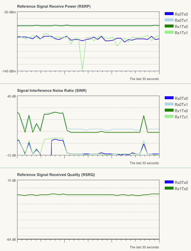 http://www.bsfoto.se/1/2014-07-14/sinr2.png