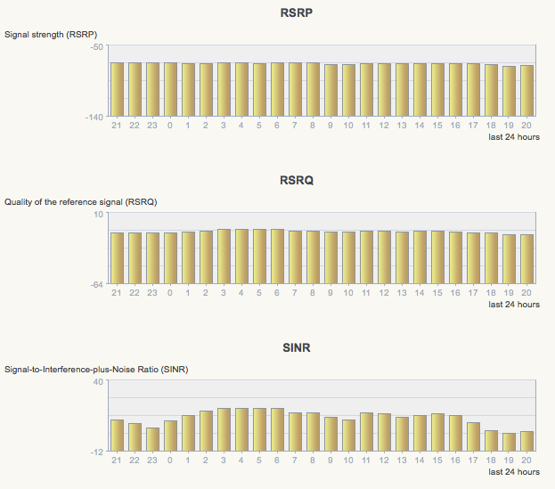 http://www.bsfoto.se/1/2014-07-14/sinr4i7.png