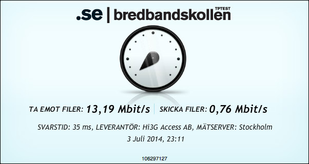 http://www.bsfoto.se/1/antenn/1/wimo/bbk_resultat.jpg